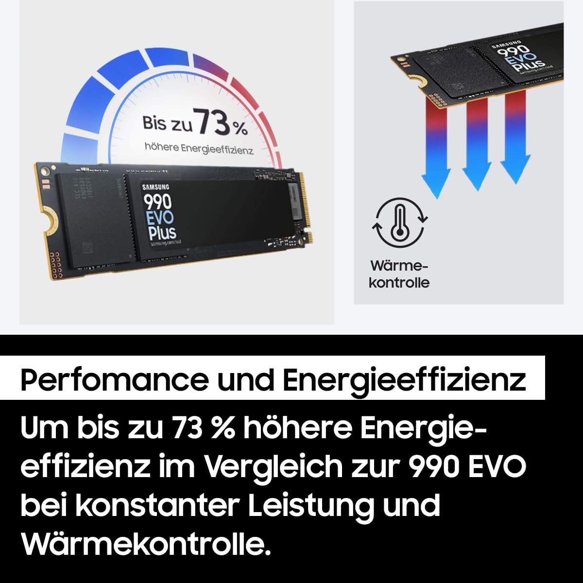 SSD NVMe M.2 1TB – PCIe 4.0/5.0, hasta 7150 MB/s